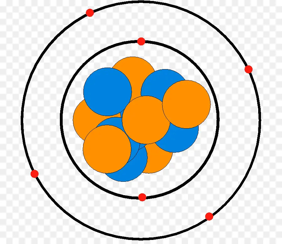 La Molécula De，De Carbono PNG