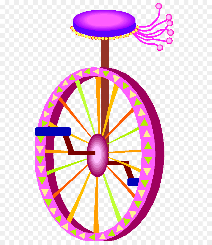 Monociclo，Ciclo PNG