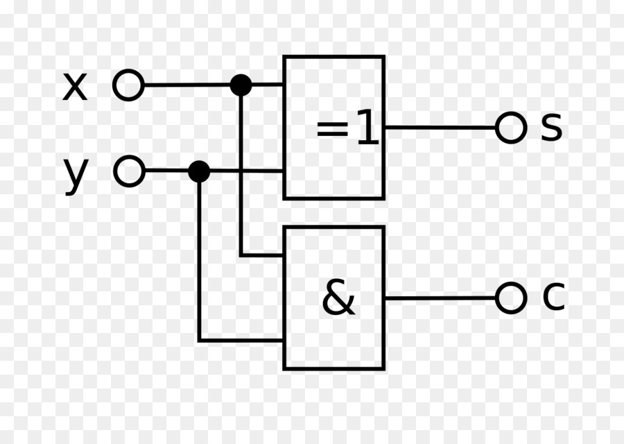 Adder，Circuito Electrónico PNG