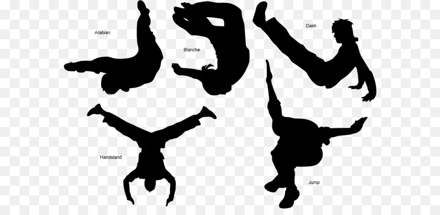 Parkour，Freerunning PNG