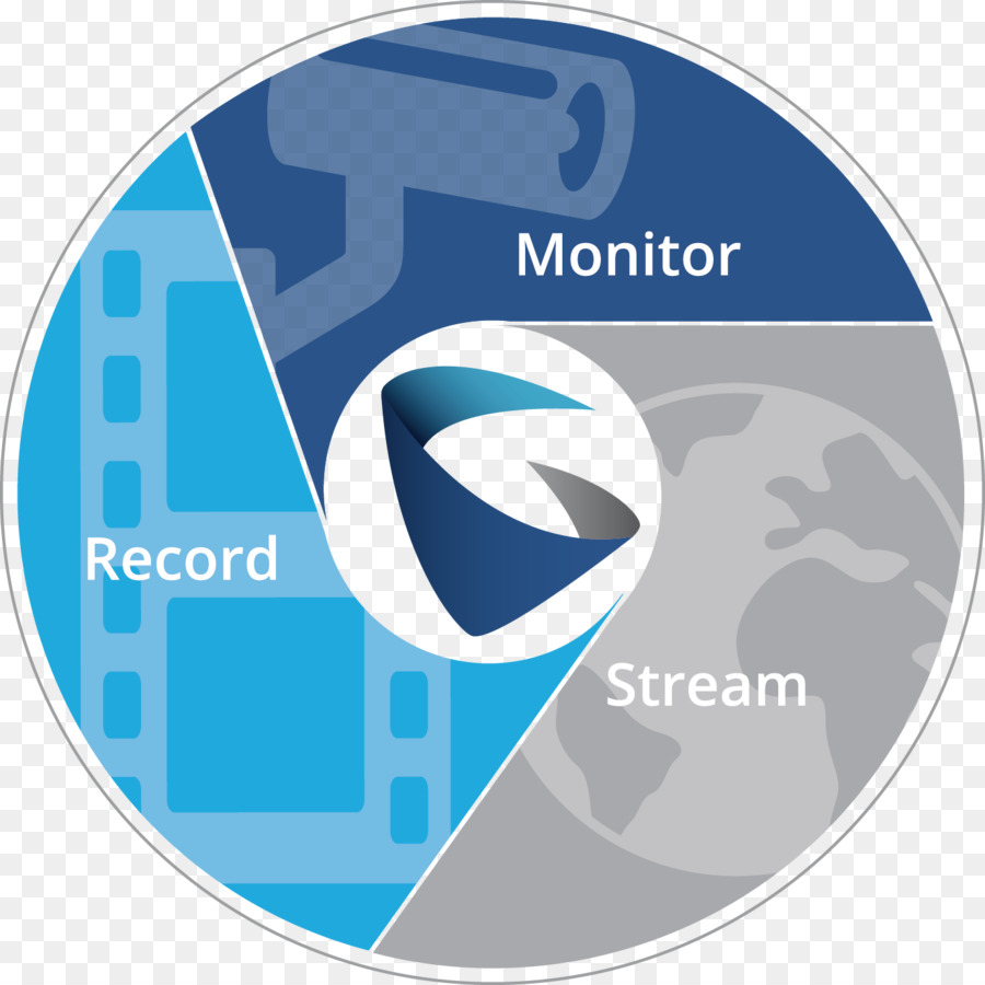 Grandstream Networks，Logotipo PNG