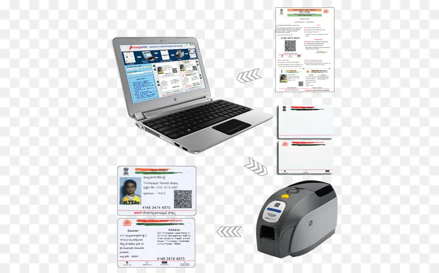 Aadhaar，Software De Computadora PNG