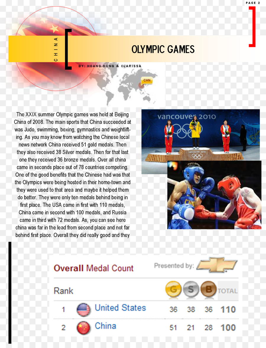 Página Web，Juegos Olímpicos De Verano 2008 PNG