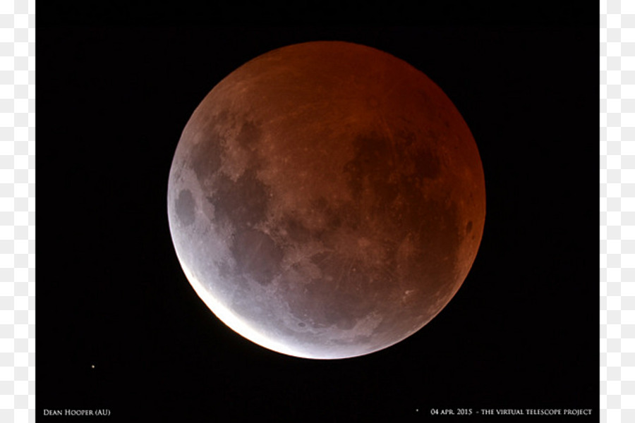 Luna，Supermoon PNG