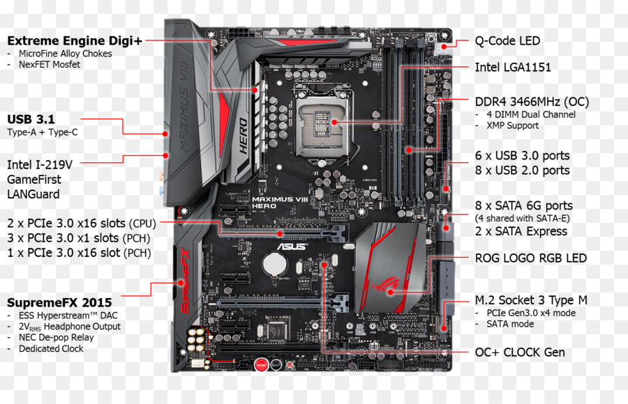 Intel，Z170 Premium Motherboard Z170deluxe PNG