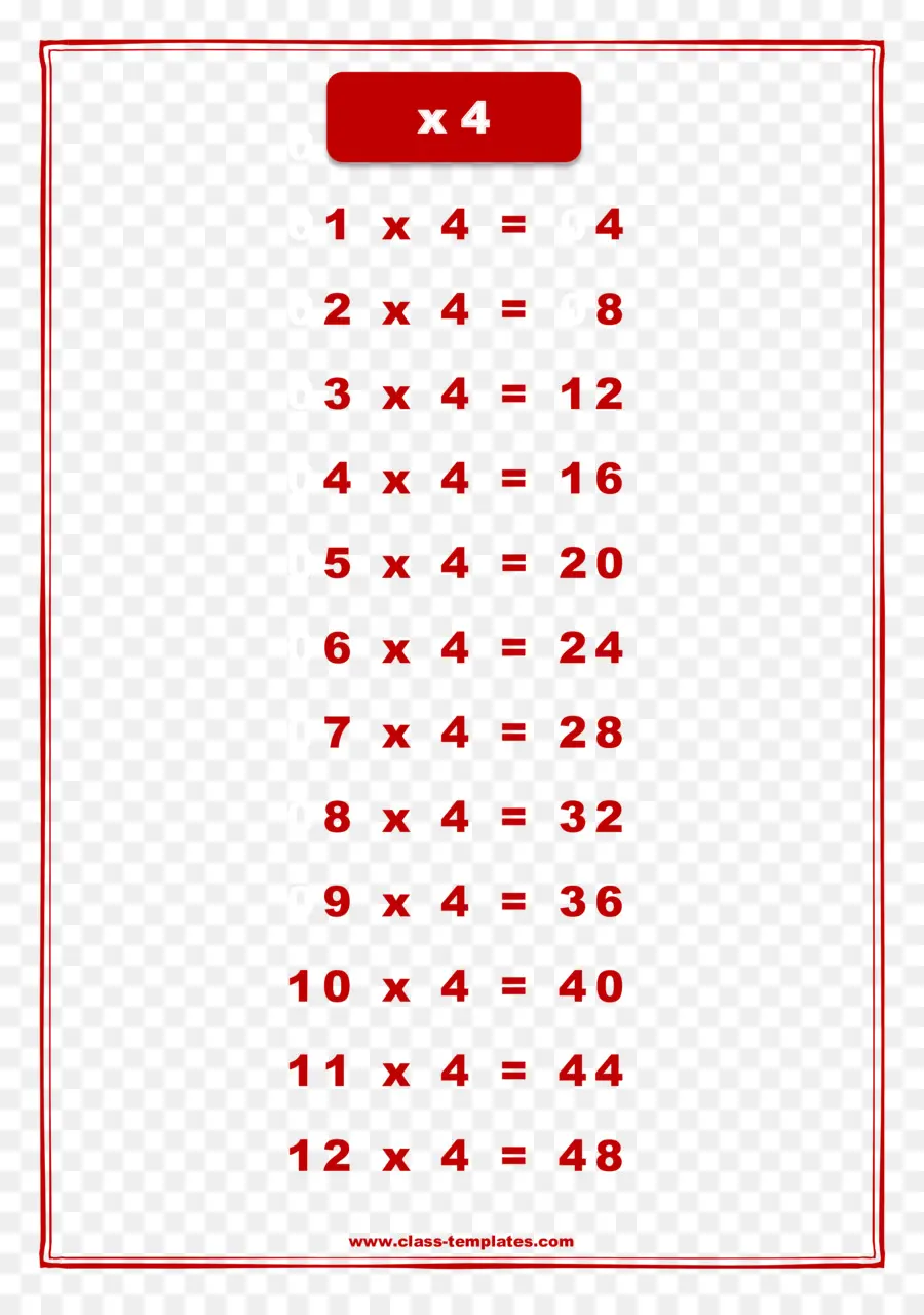 Tabla De Multiplicación，Matemáticas PNG