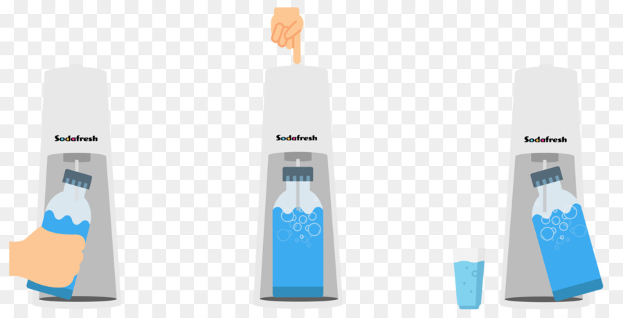 El Agua Carbonatada，Botella De Plástico PNG