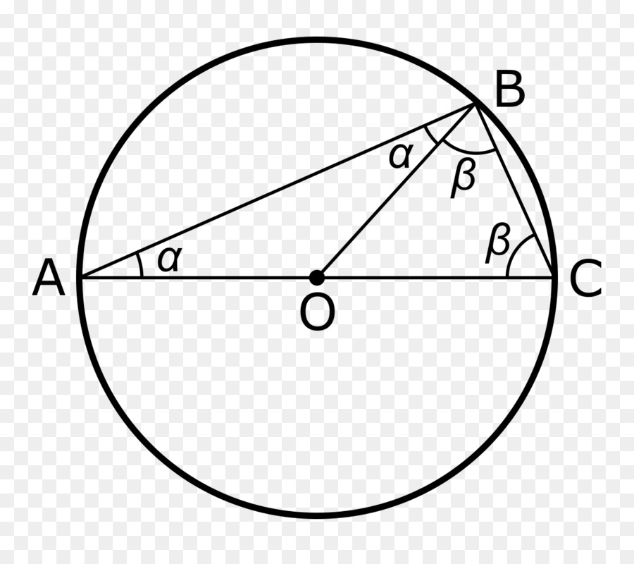 Elipse，Geometría PNG