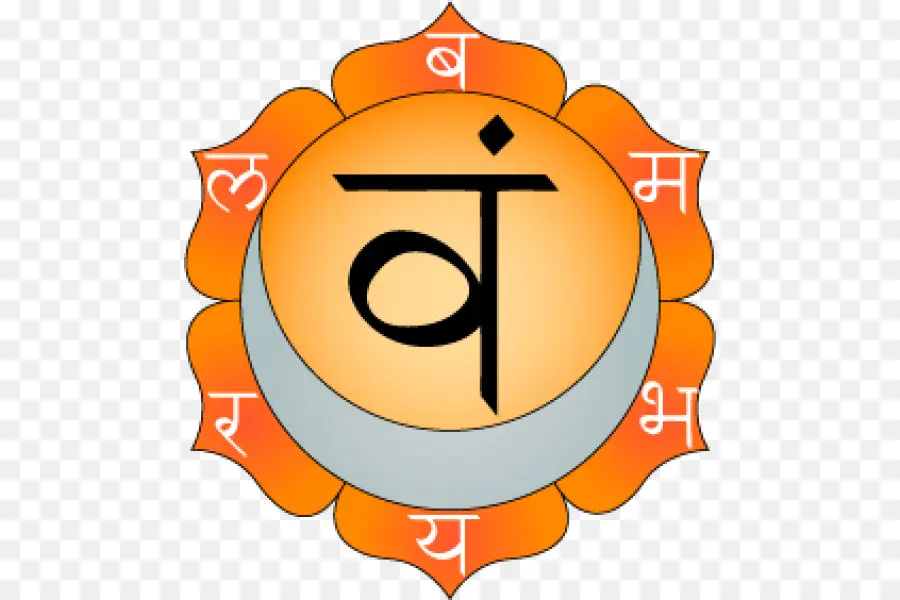 Svadhishthana，Chakra PNG