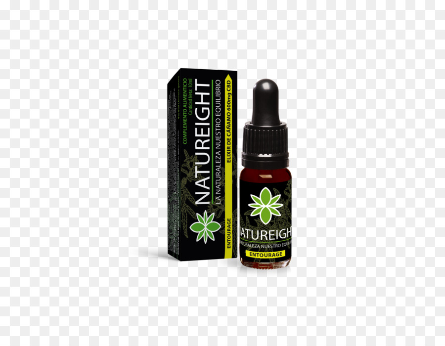 Cáñamo，Cannabidiol PNG