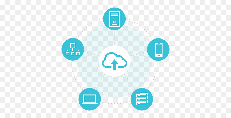 Computación En La Nube，Migración De Datos De PNG