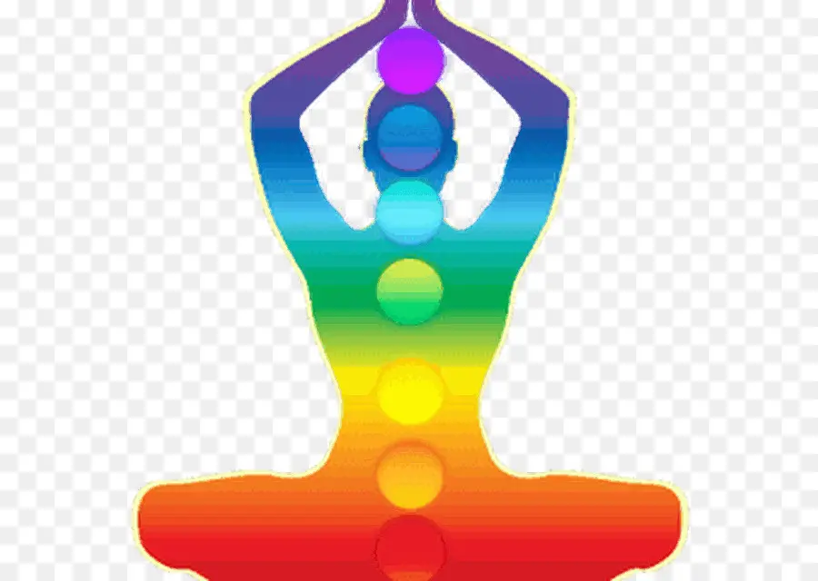 Alineación De Chakras，Meditación PNG