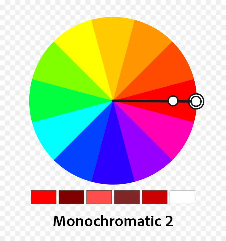 De Color Monocromático，La Armonía PNG