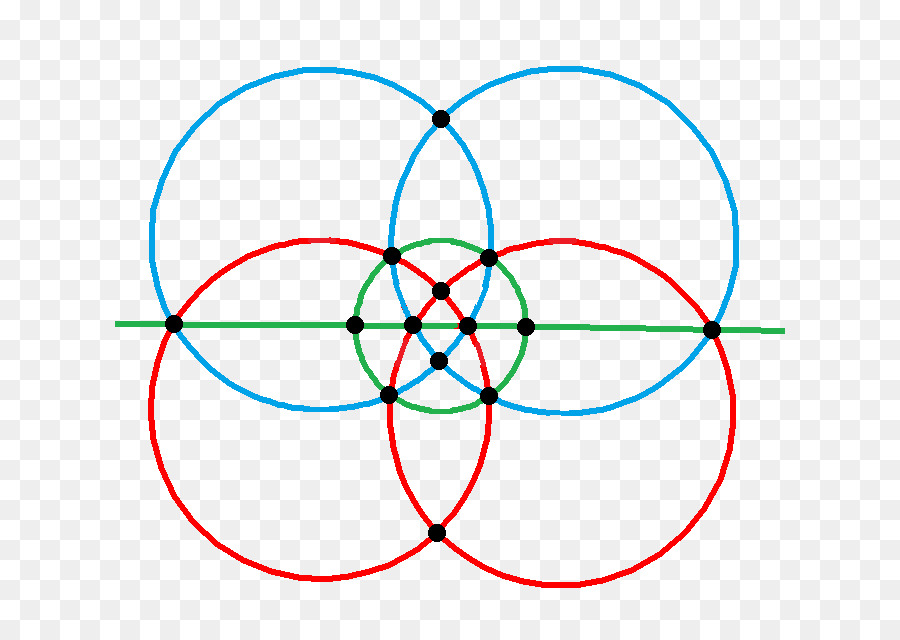 Diagrama Geométrico，Circulos PNG