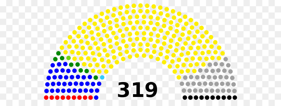 Francés Elecciones Legislativas De 2017，Francia PNG