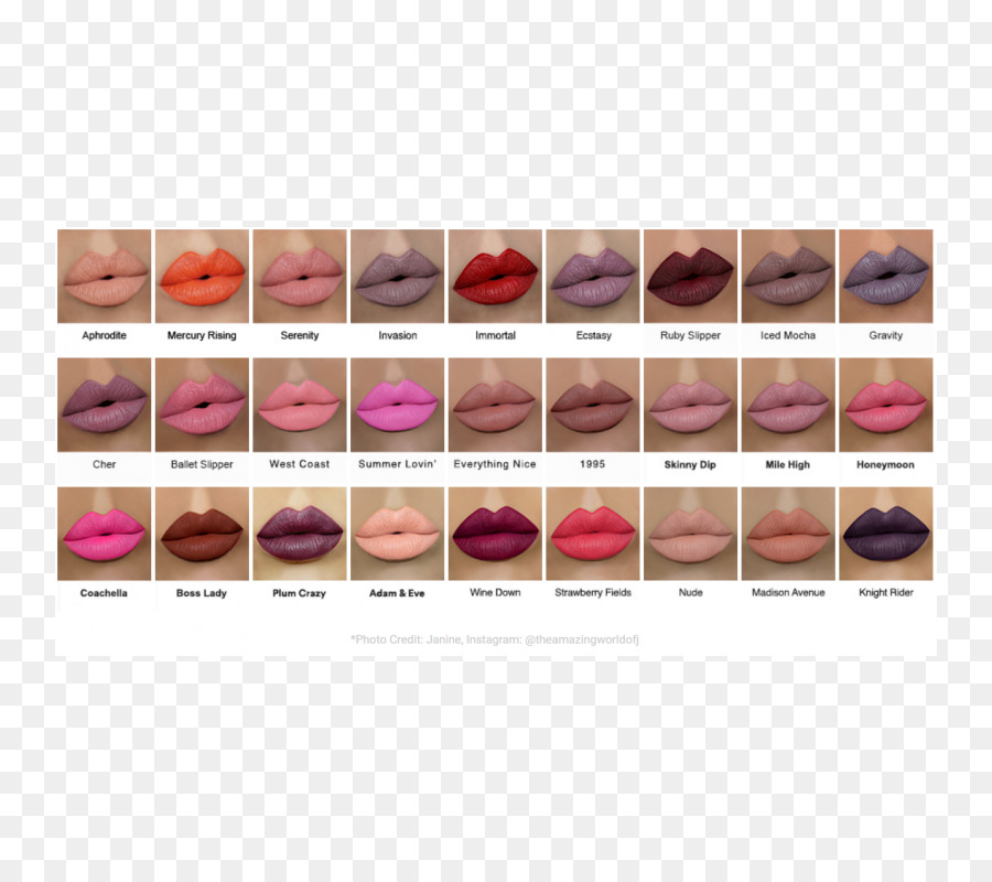 Barra De Labios，Gerard Cosméticos Hydramatte Líquido Lápiz Labial PNG