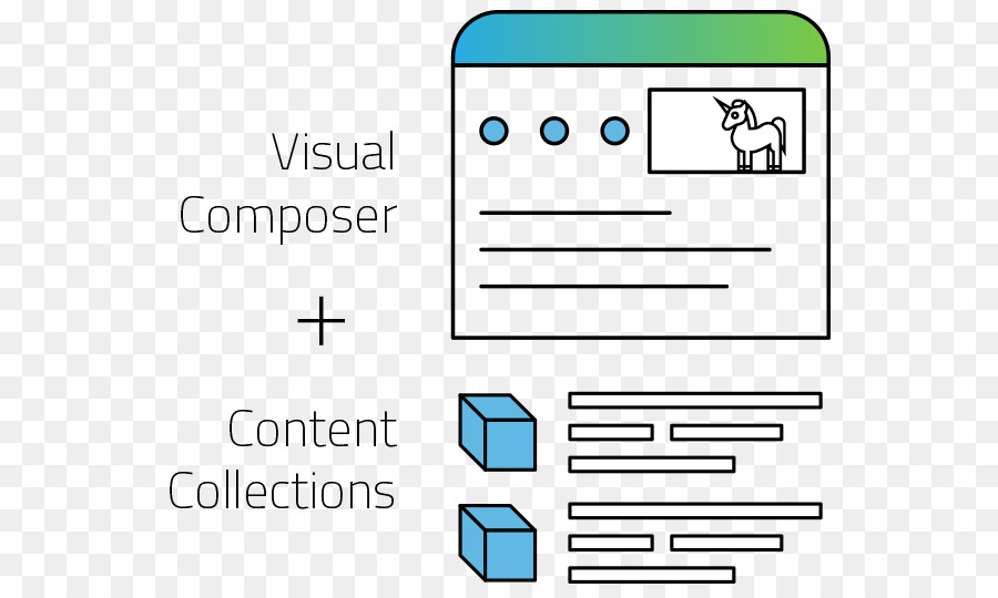 Sistema De Gestión De Contenidos，El Componente De Sistema De Gestión De Contenidos PNG