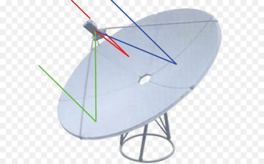 Plato De Satélite，Antenas PNG