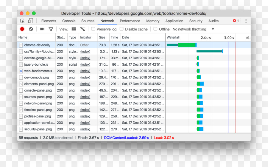 Programa De Ordenador，Los Desarrolladores De Google PNG