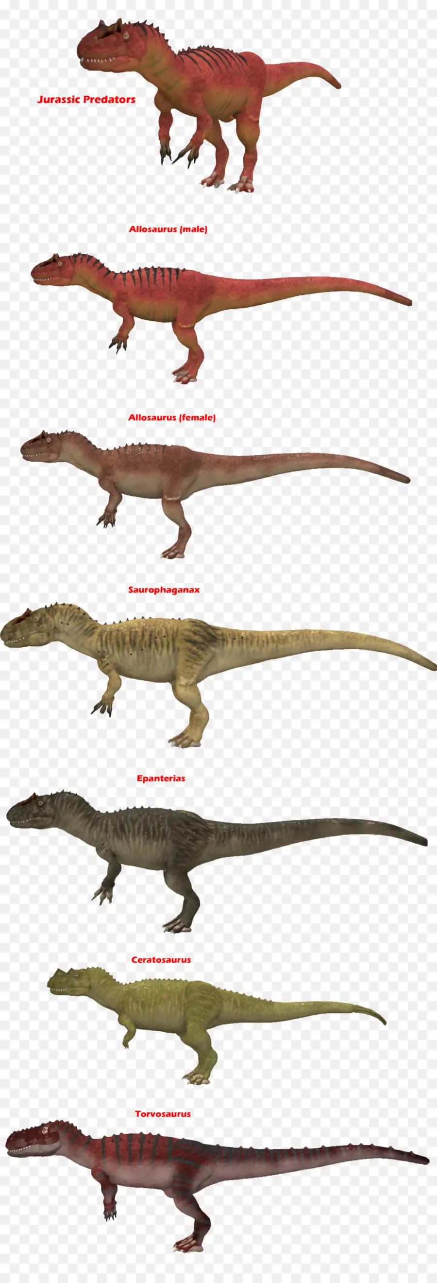 Dinosaurios，Reptiles PNG