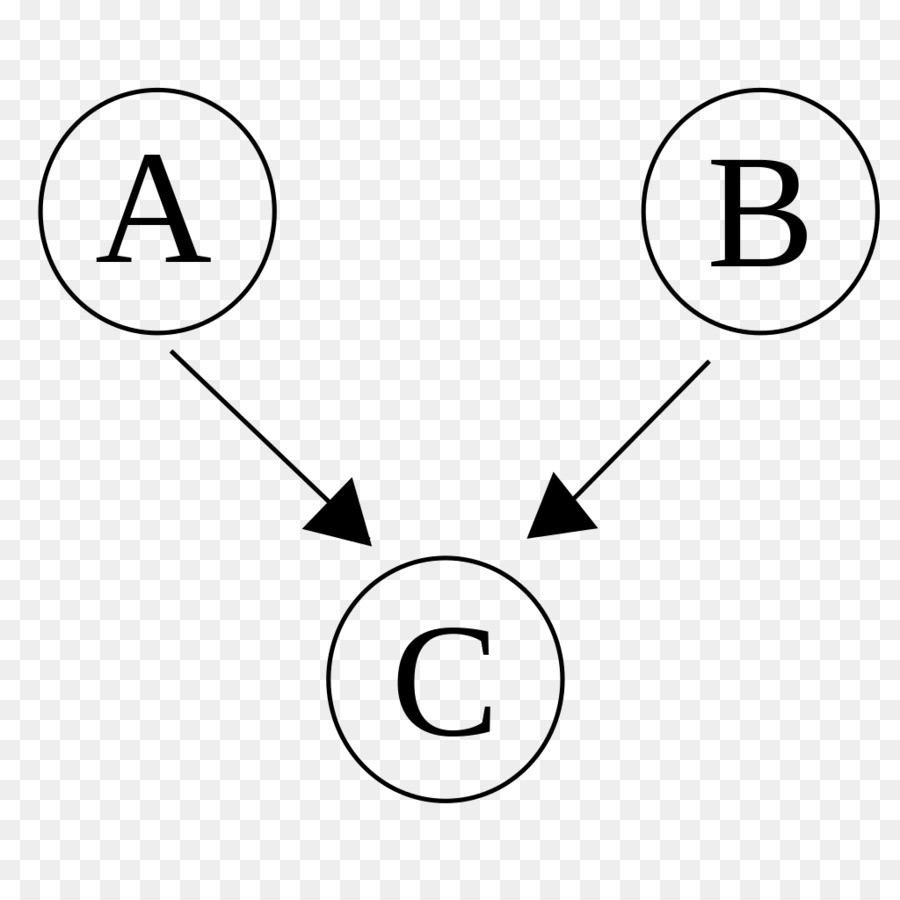 Diagrama De Flujo，Gráfico PNG