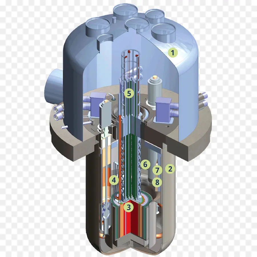 Terrapower，Reactor De Onda De Propagación PNG