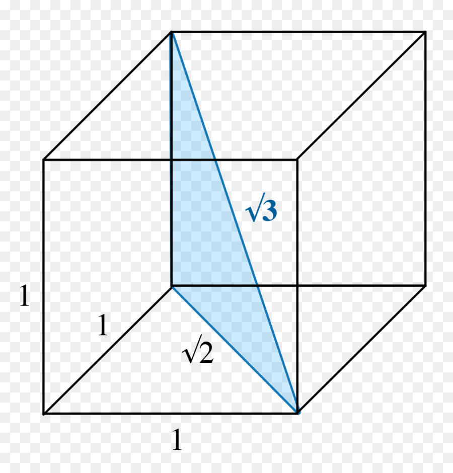 Cubo，Método De Timedomain De Finitedifference PNG