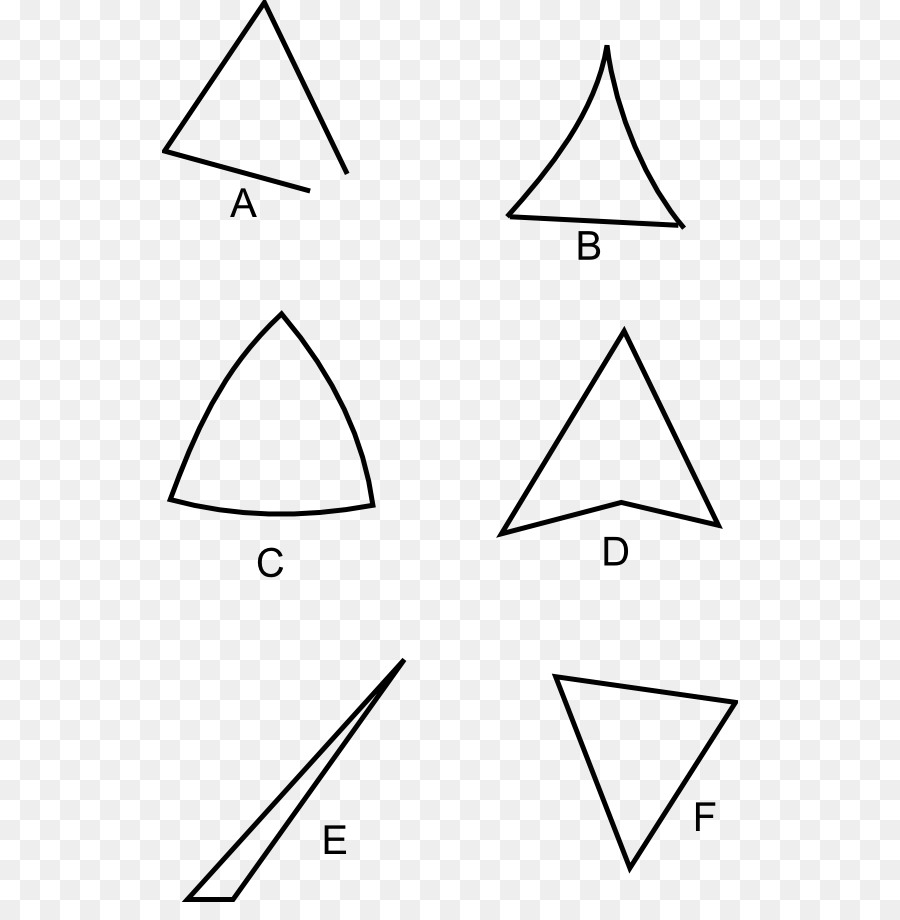 Triángulo，Van Hiele Modelo PNG