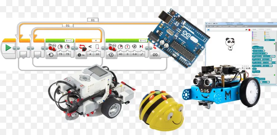 Robot，La Robótica Educativa PNG