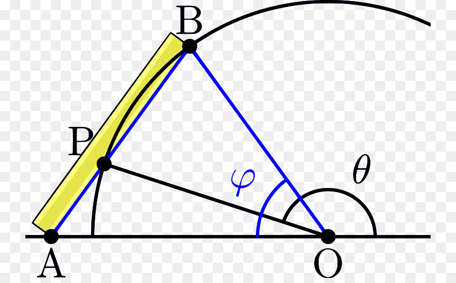 Diagrama Geométrico，Ángulo PNG