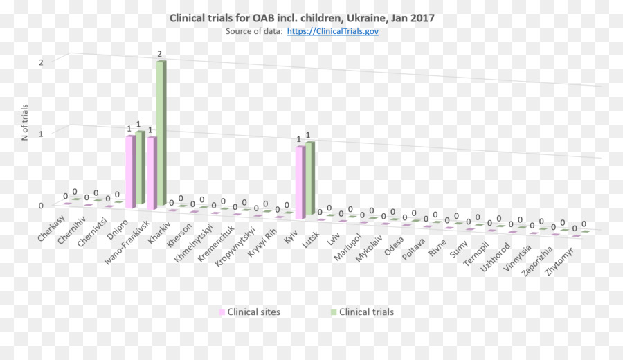 Reino Unido，Brexit PNG