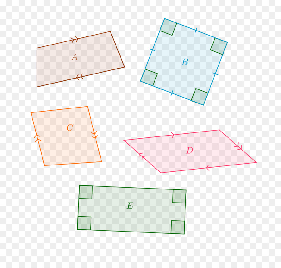 Formas Geométricas，Cuadrilátero PNG