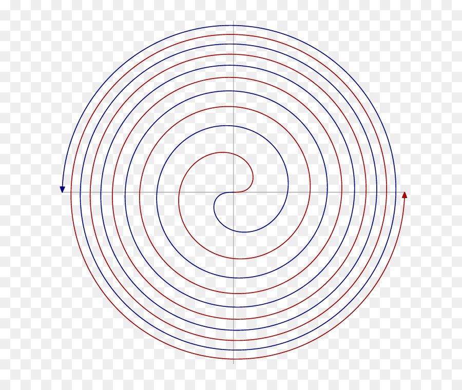 Círculo，Espiral De Fermat PNG