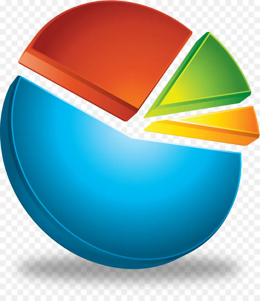 Estadísticas，Gráfico De Barras PNG