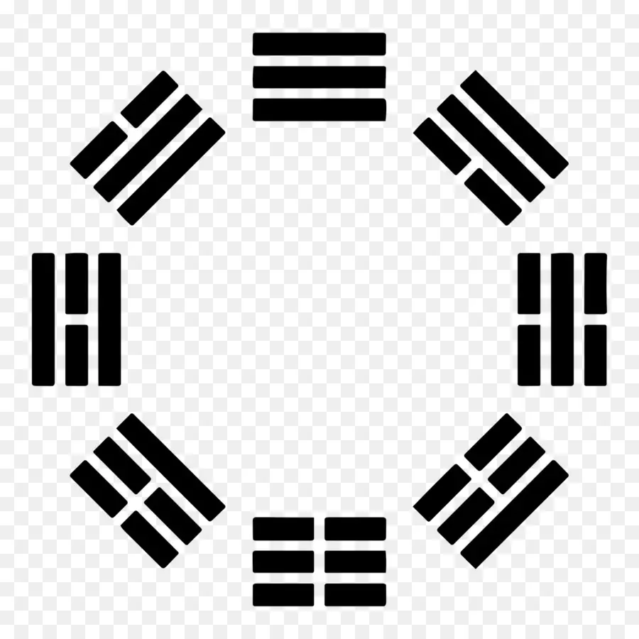 I Ching，Taekwondo PNG