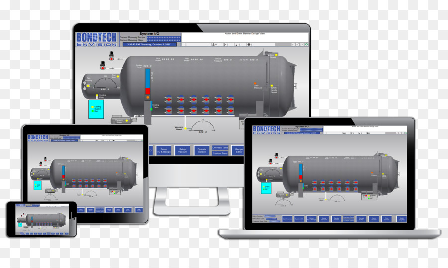 Autoclave，Sistema De PNG