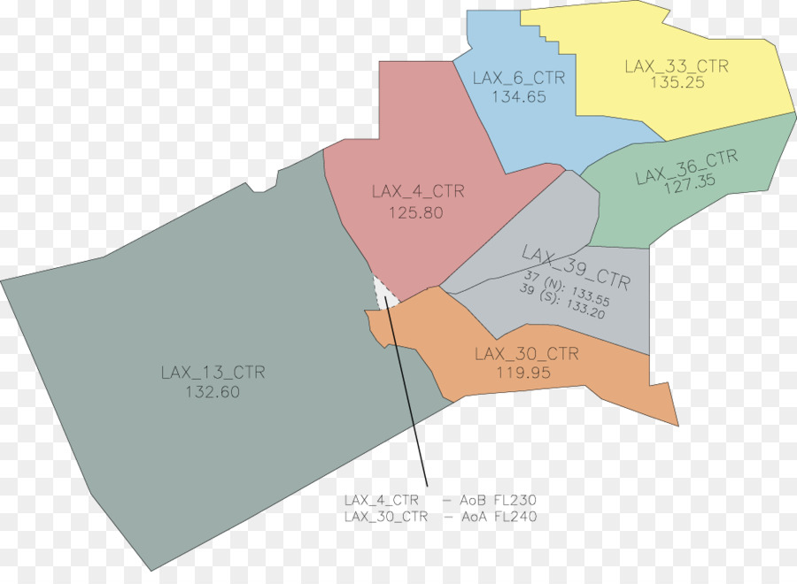 Aeropuerto Internacional De Los ángeles，El Aeropuerto Internacional De Denver PNG