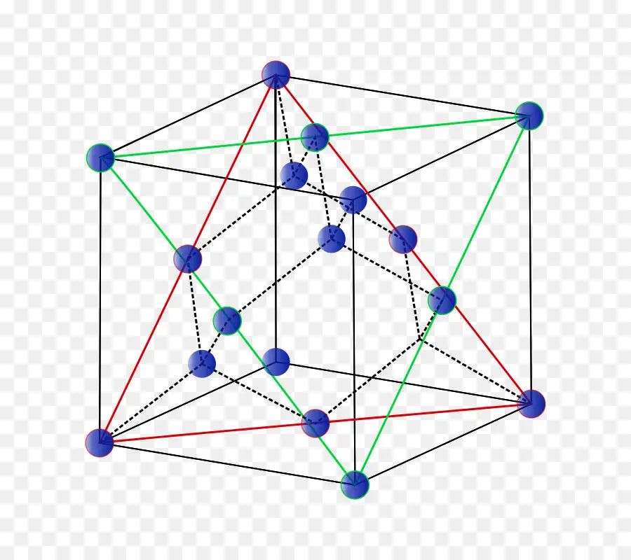 Sistema De Cristal，La Estructura De Cristal PNG