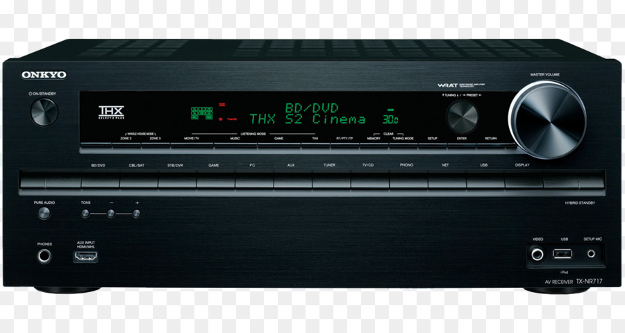 Onkyo Txnr717，Receptor De Av PNG