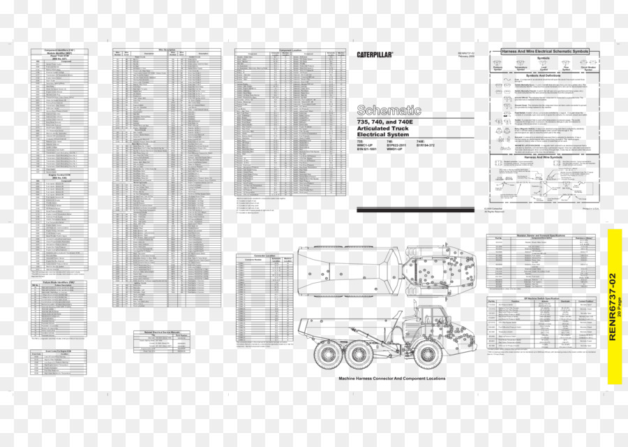 Caterpillar Inc，Caterpillar PNG