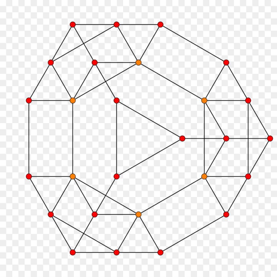 Tetraedro Truncado，Tetraedro PNG