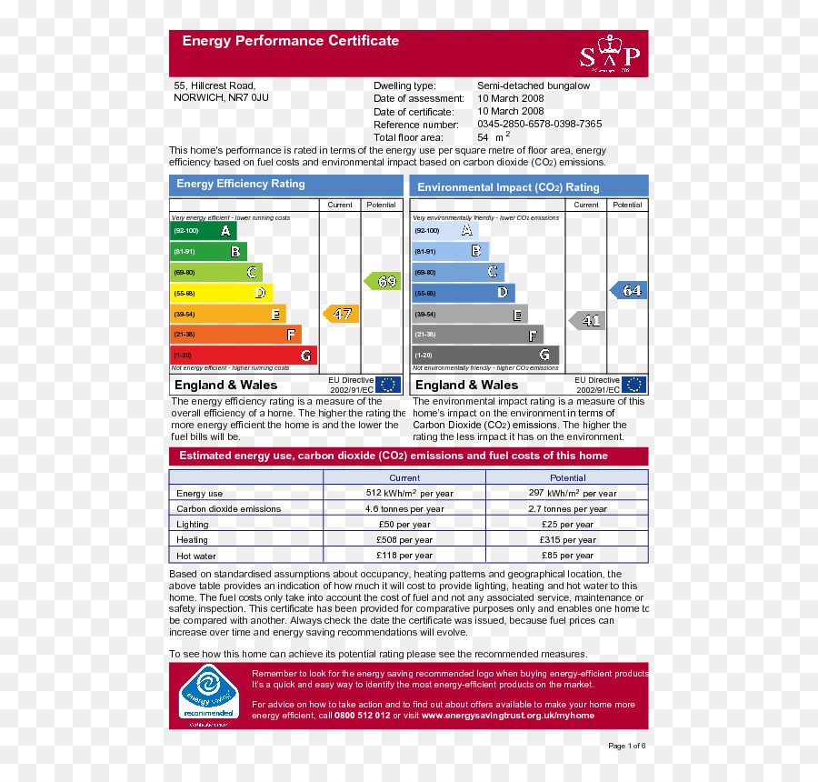 Certificado De Eficiencia Energética，Casa PNG