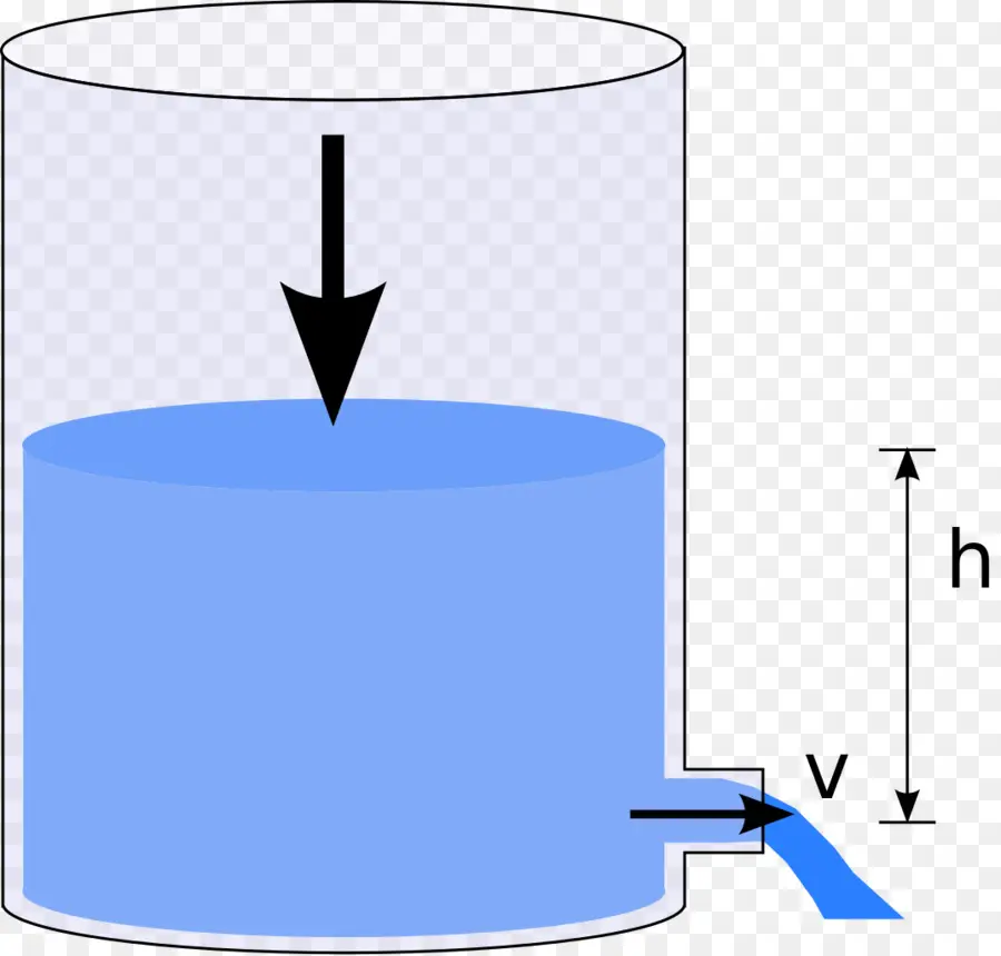 Tanque De Agua，Agua PNG