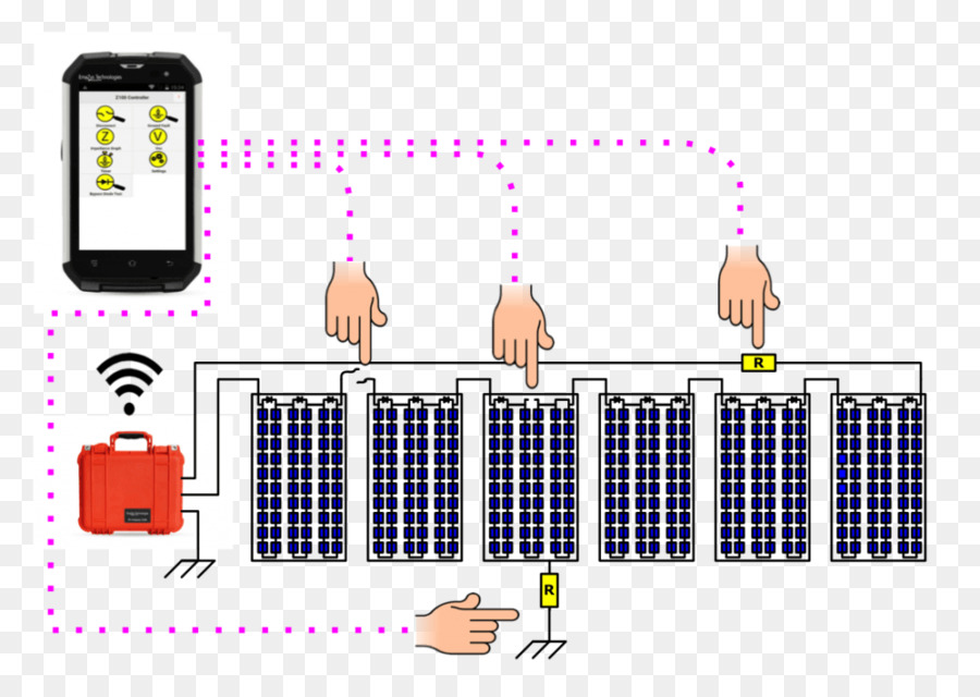 Sistema Fotovoltaico，La Energía Fotovoltaica PNG