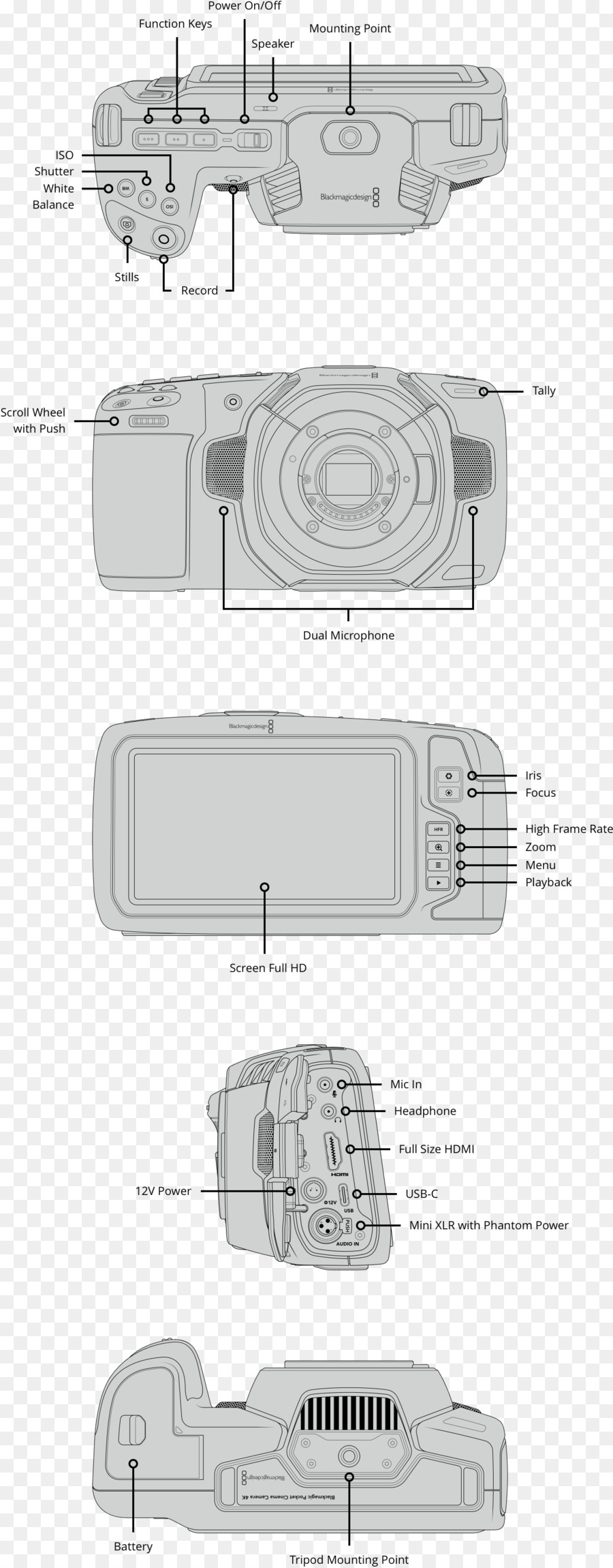 Blackmagic Design，Blackmagic Pocket Cinema PNG