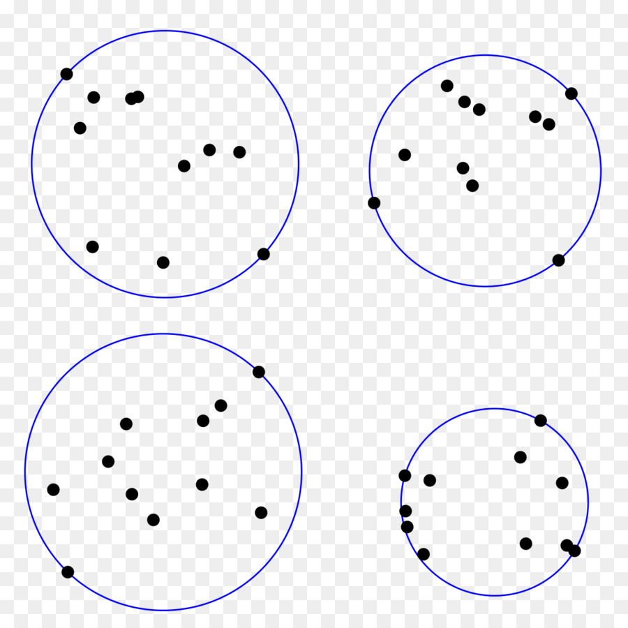 Smallestcircle Problema，Delimitación De La Esfera PNG