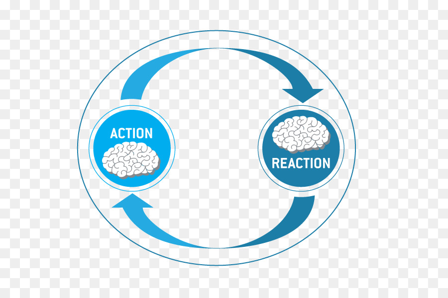 Reacción Química，La Fuerza PNG