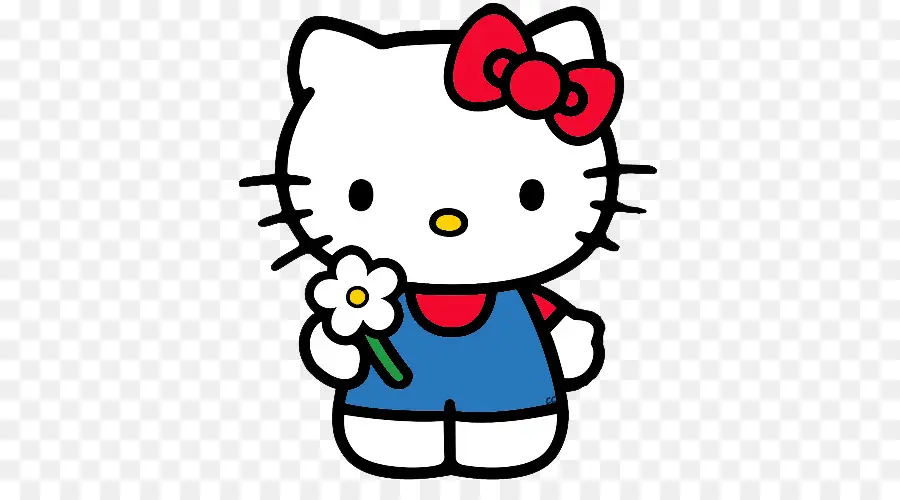Hello Kitty，Hello Kitty Online PNG