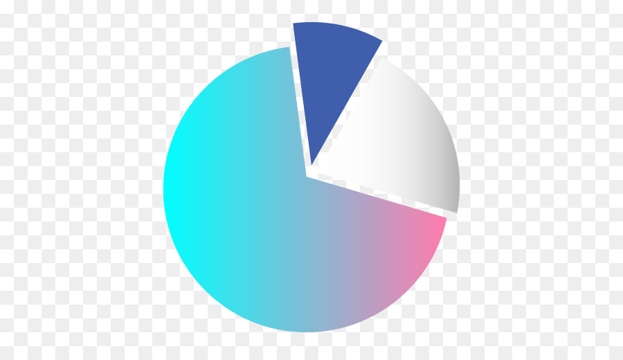 Gráfico Circular，Datos PNG