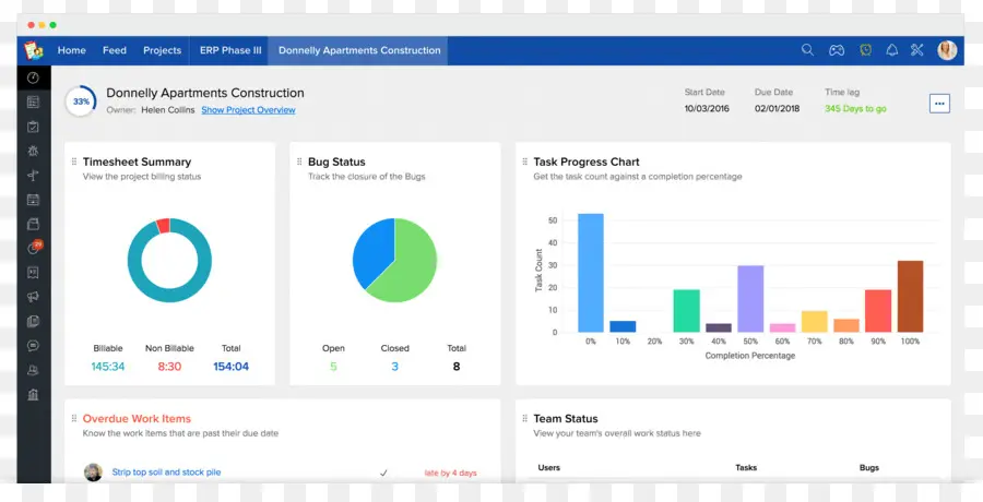 Software De Gestión De Proyectos，Gestión De Proyectos PNG